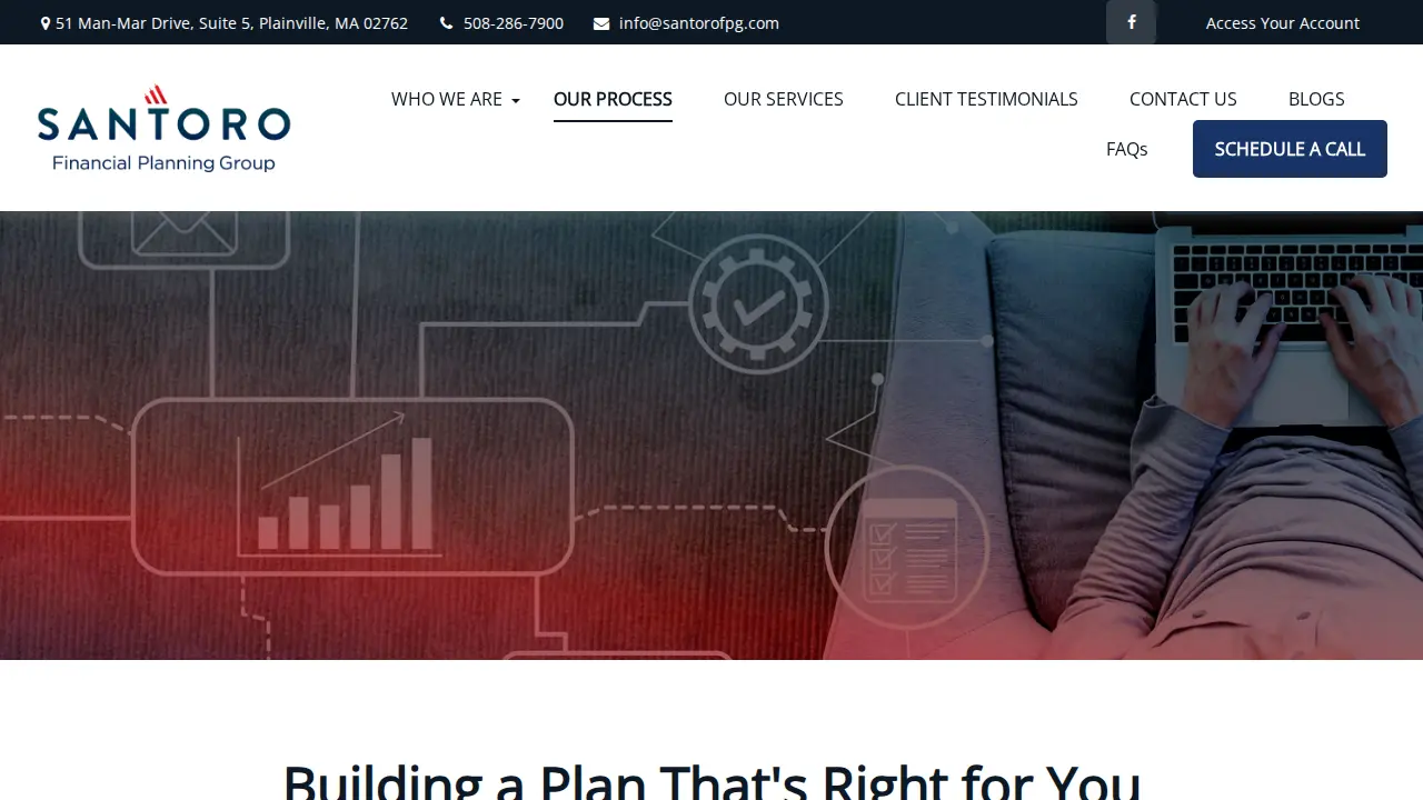 Santoro Financial Planning Group page