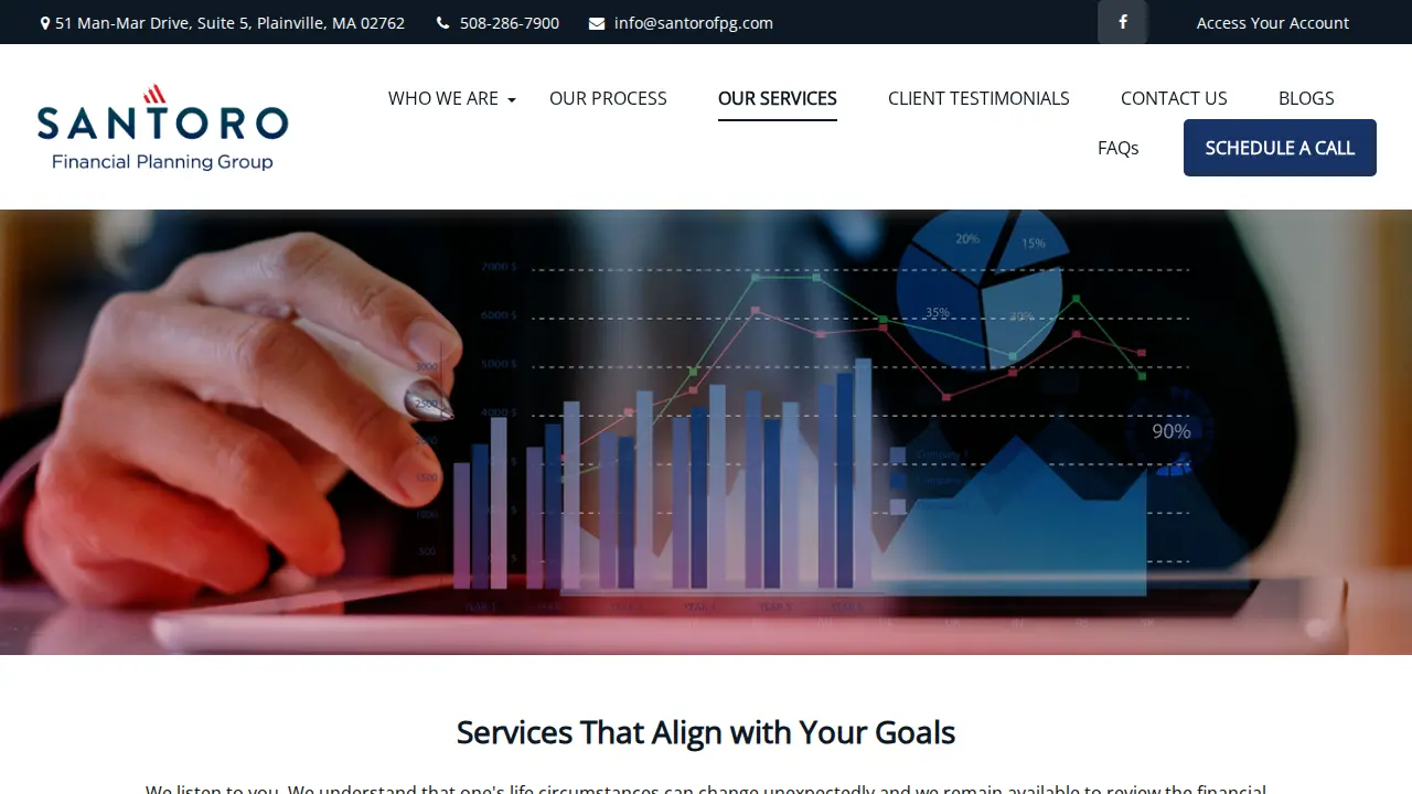 Santoro Financial Planning Group page