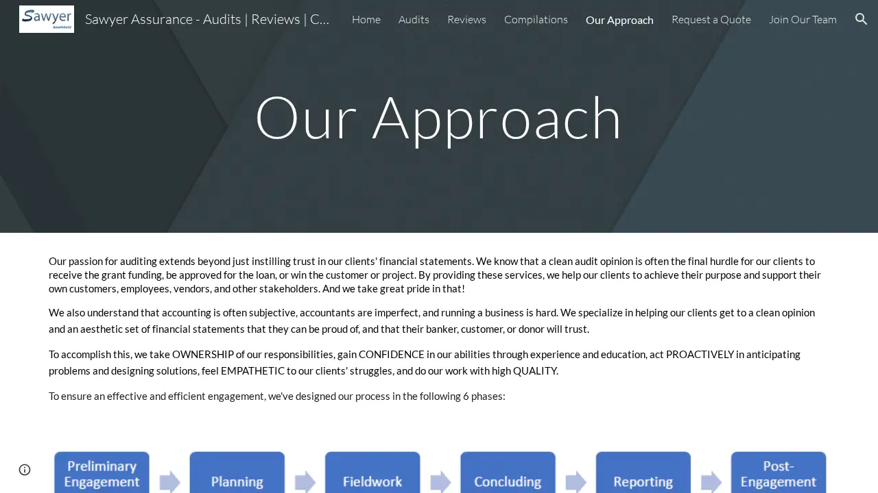 Sawyer Assurance page