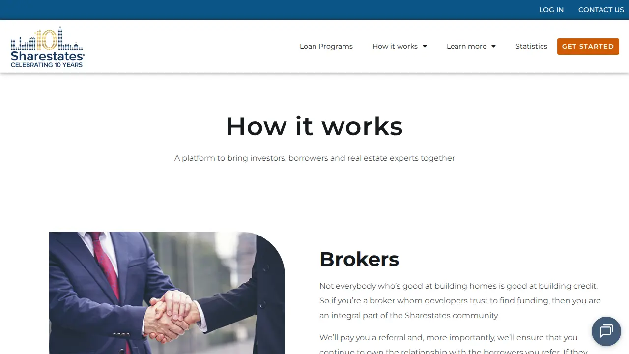 Sharestates page