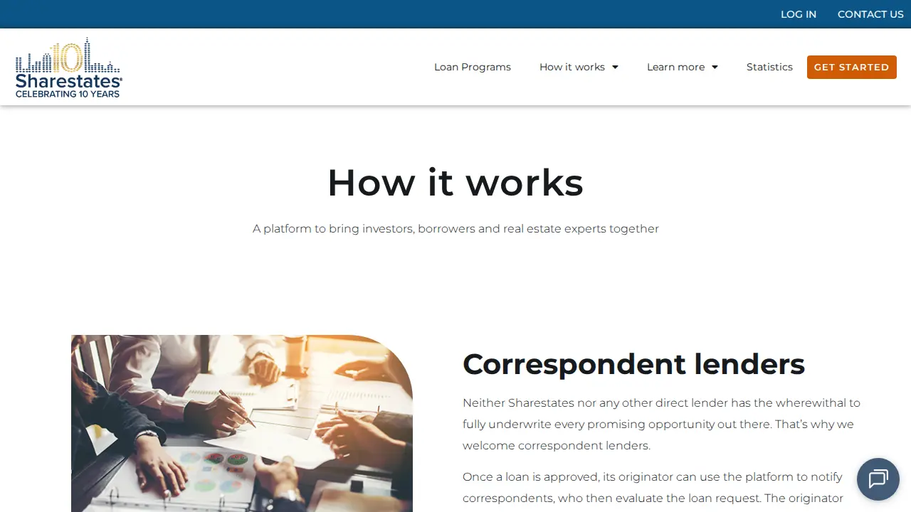 Sharestates page