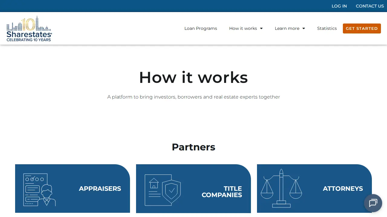 Sharestates page