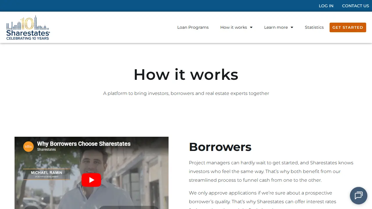 Sharestates page