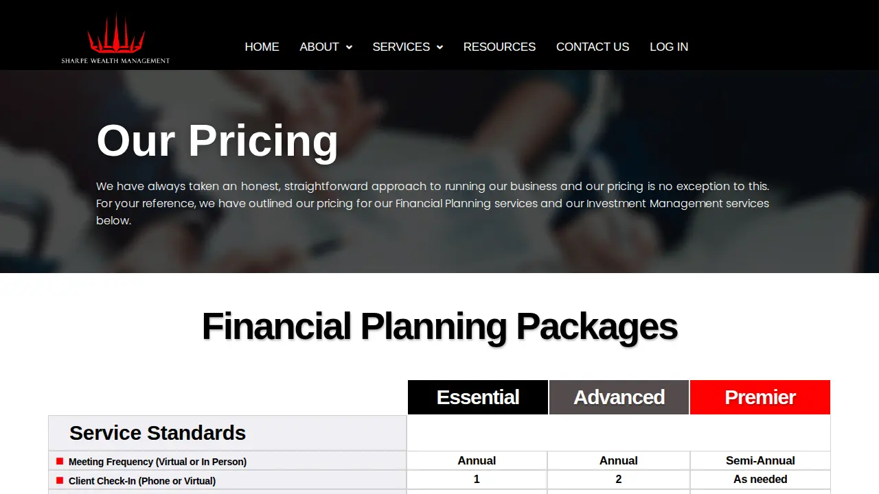 Sharpe Wealth Management LLC page