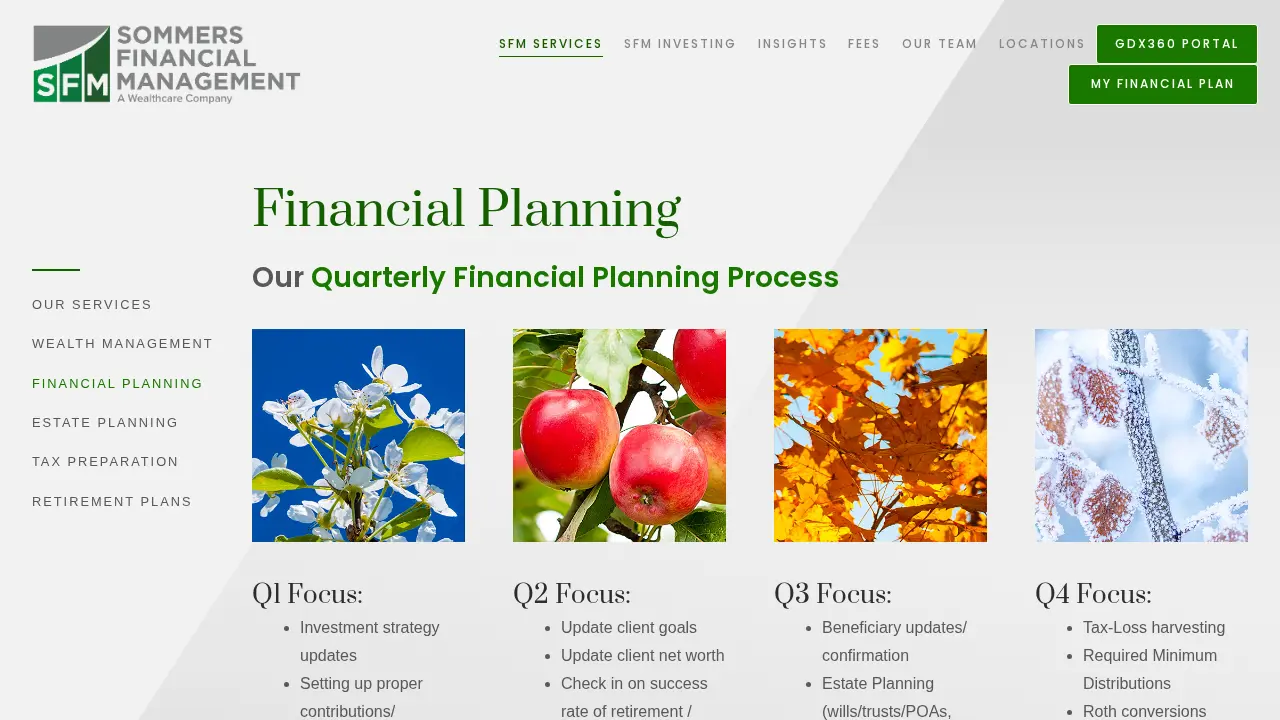Sommers Financial Management - a Wealthcare Company page