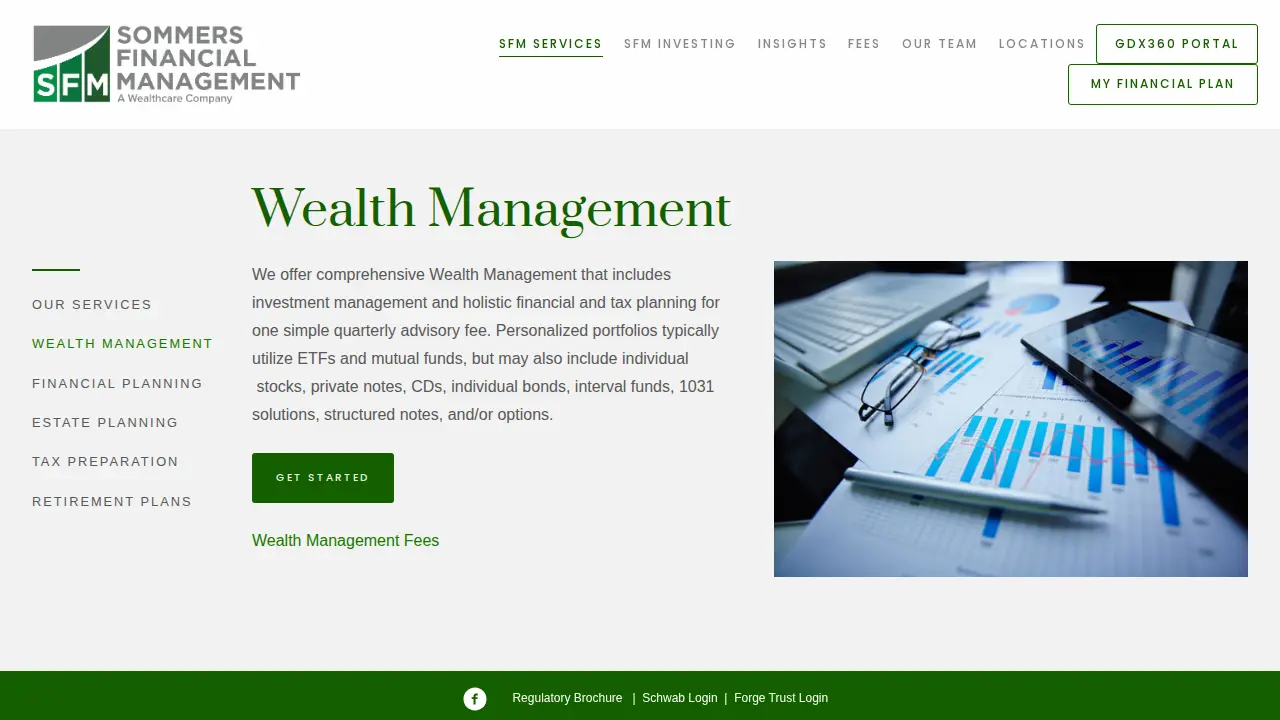Sommers Financial Management - a Wealthcare Company page