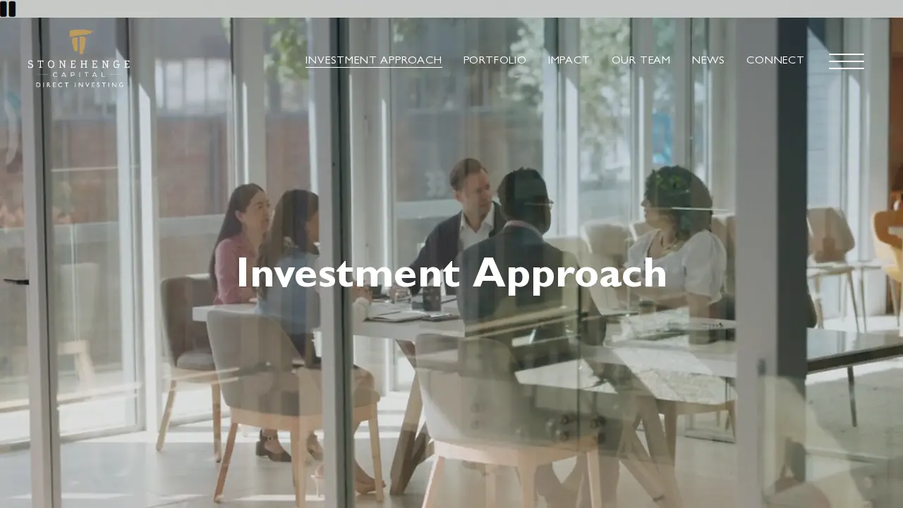 Stonehenge Capital Co LLC page