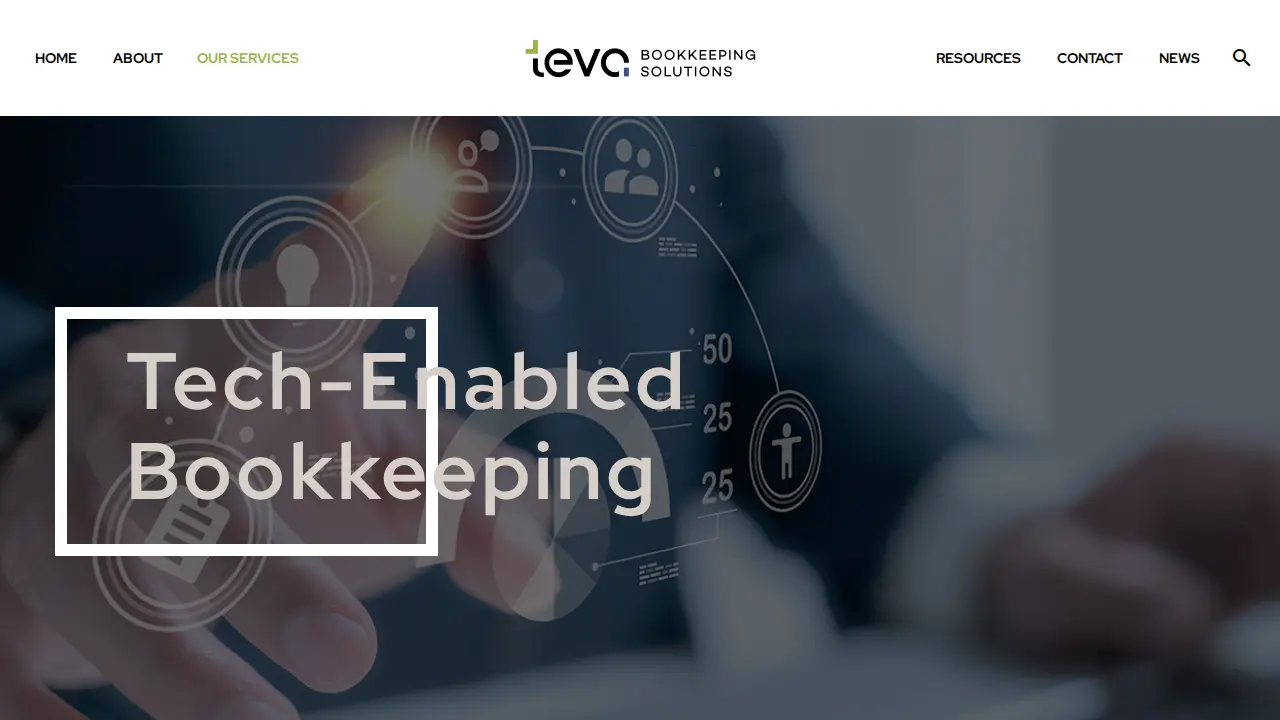 TEVA Solutions Inc page