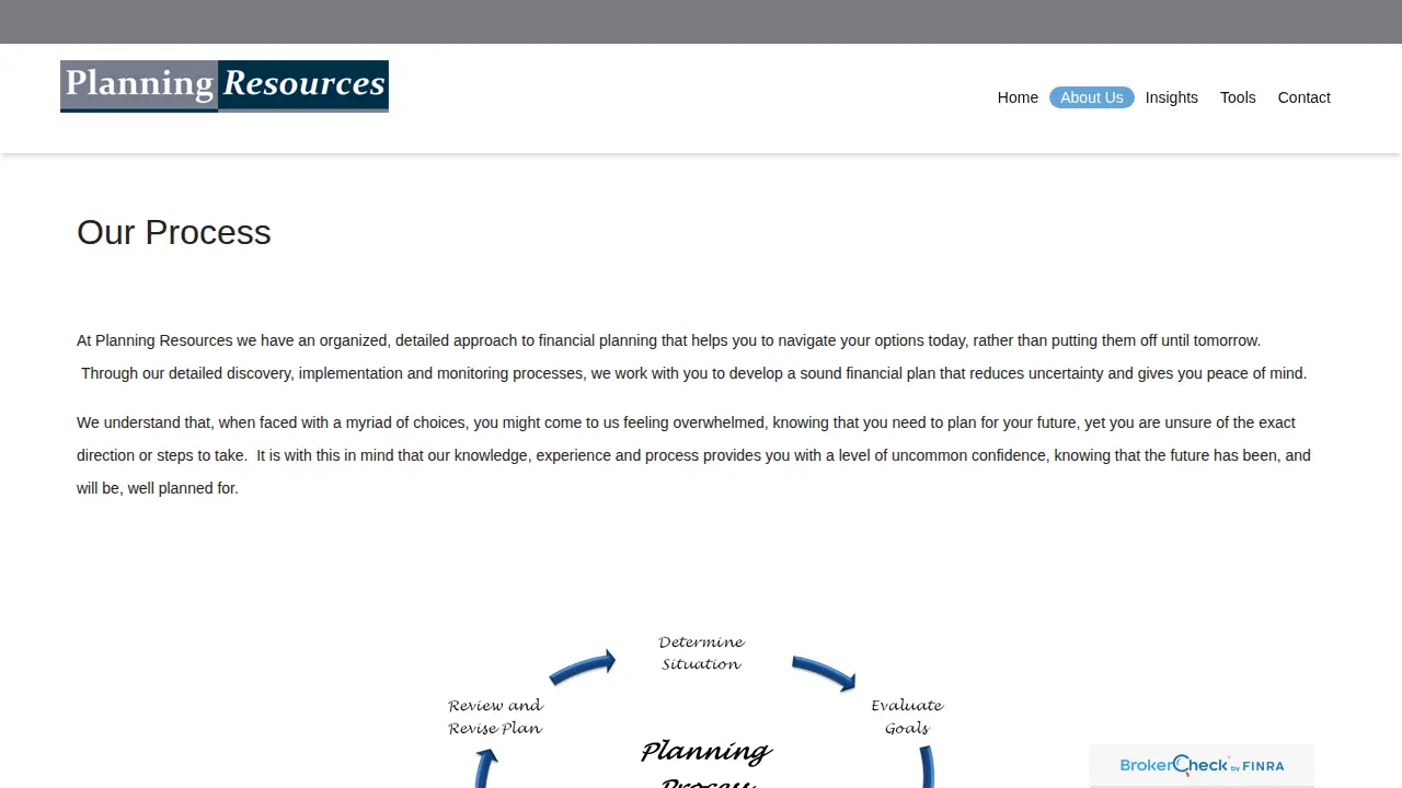 Planning Resources page