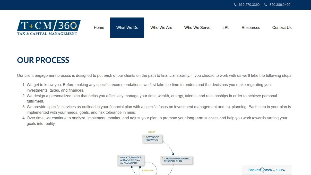 Tax & Capital Management 360 page