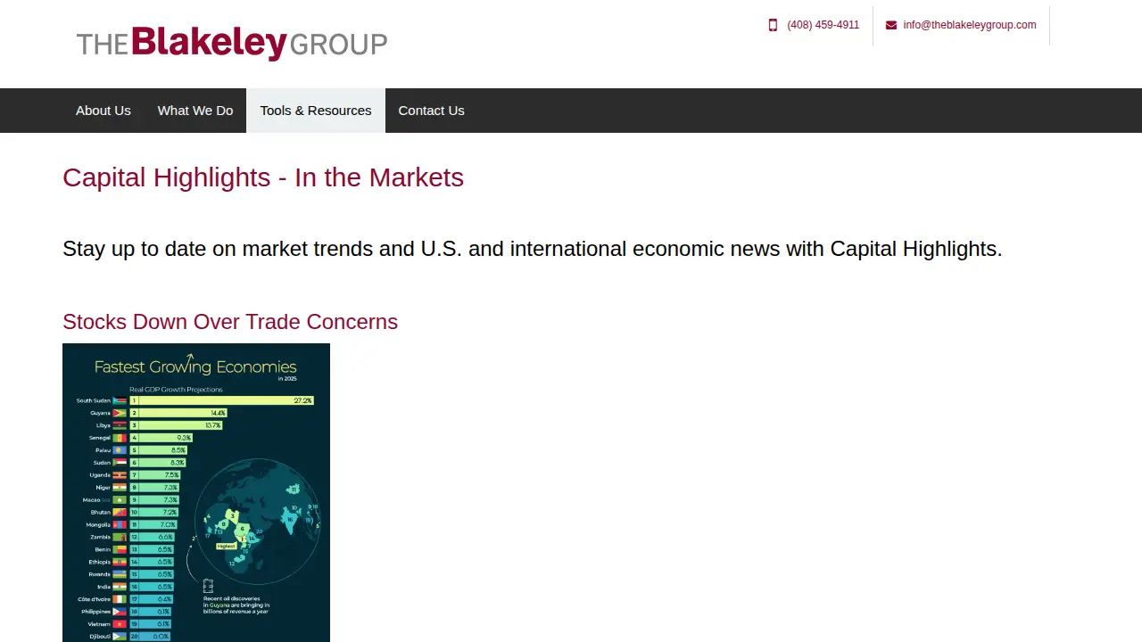 Blakeley Group Inc page