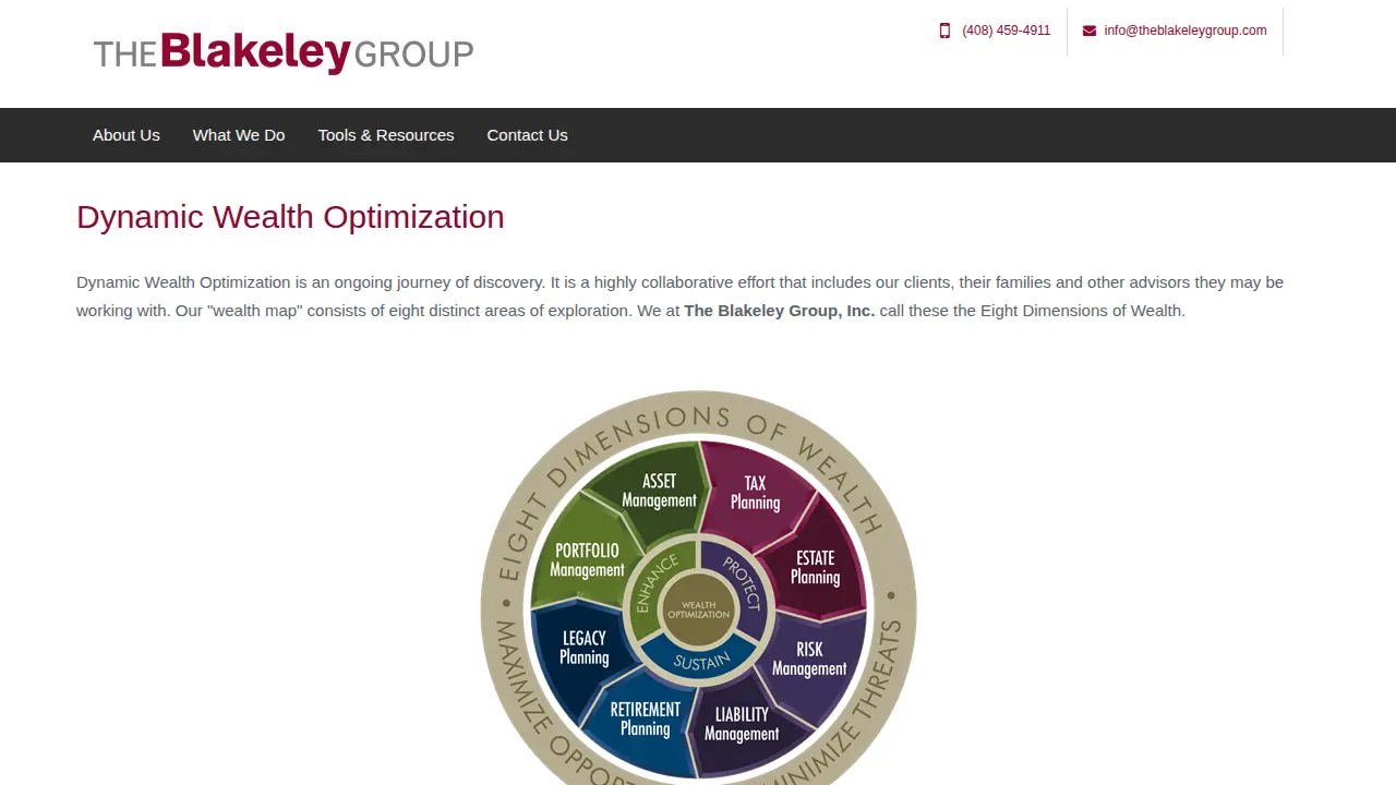 Blakeley Group Inc page