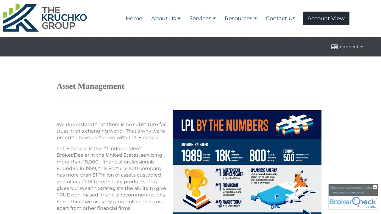 The Kruchko Group page