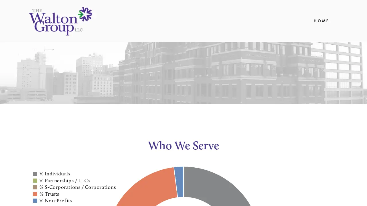 The Walton Group, LLC page