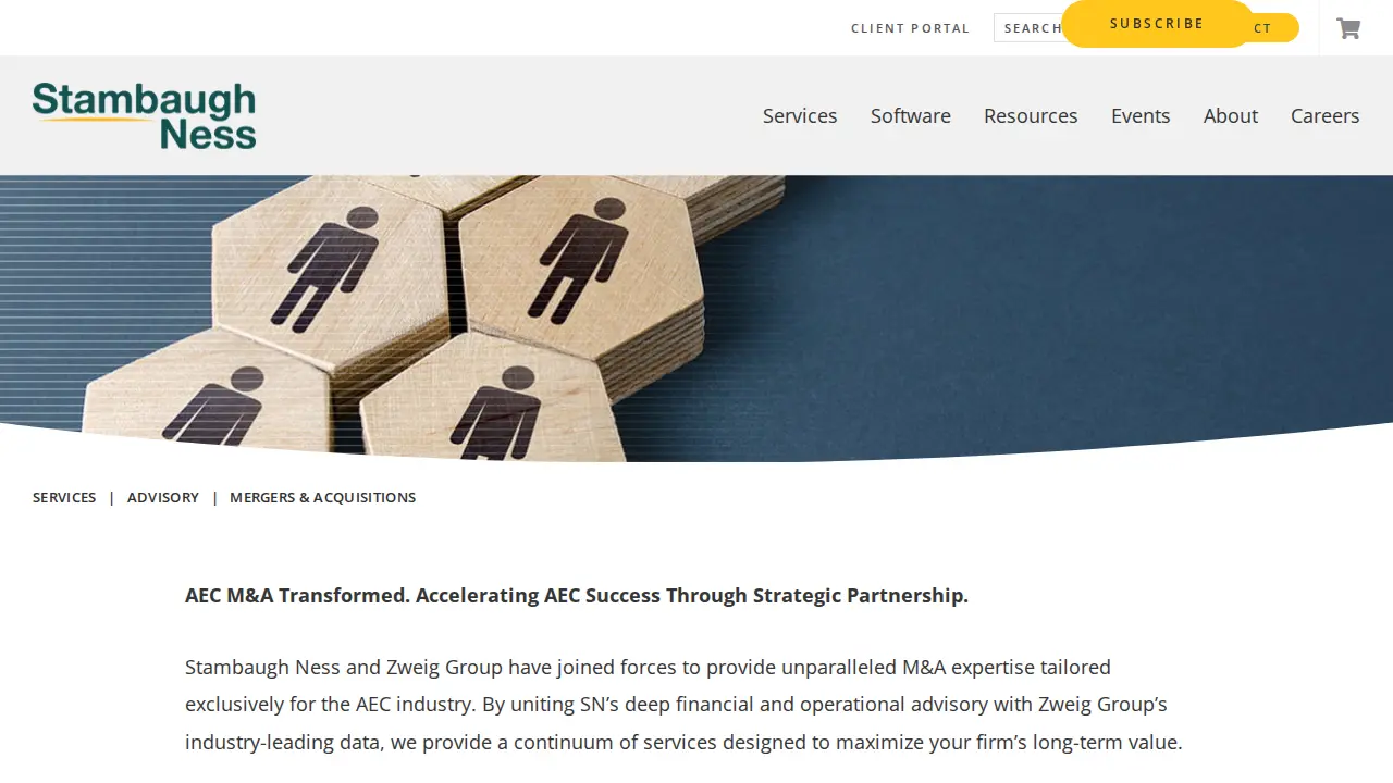 TWO CPAs & Consultants, Inc. page