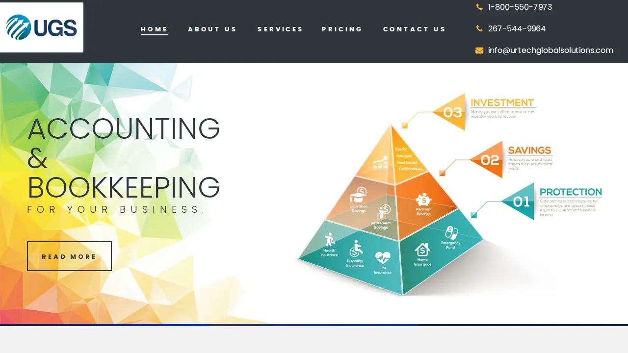 Urtech Global Solutions