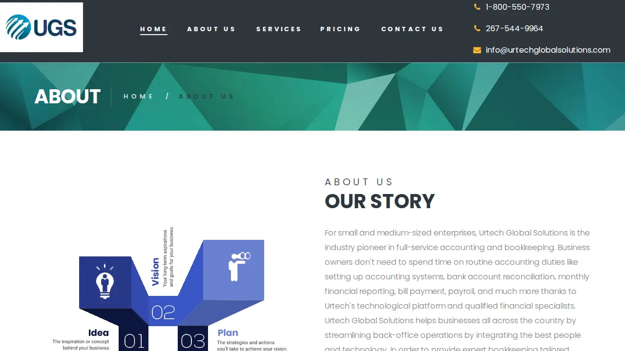Urtech Global Solutions page