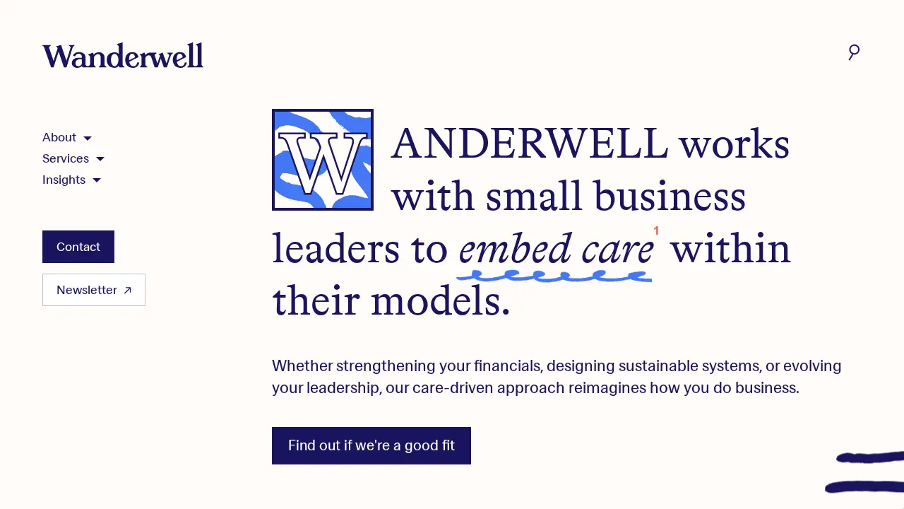 Wanderwell website