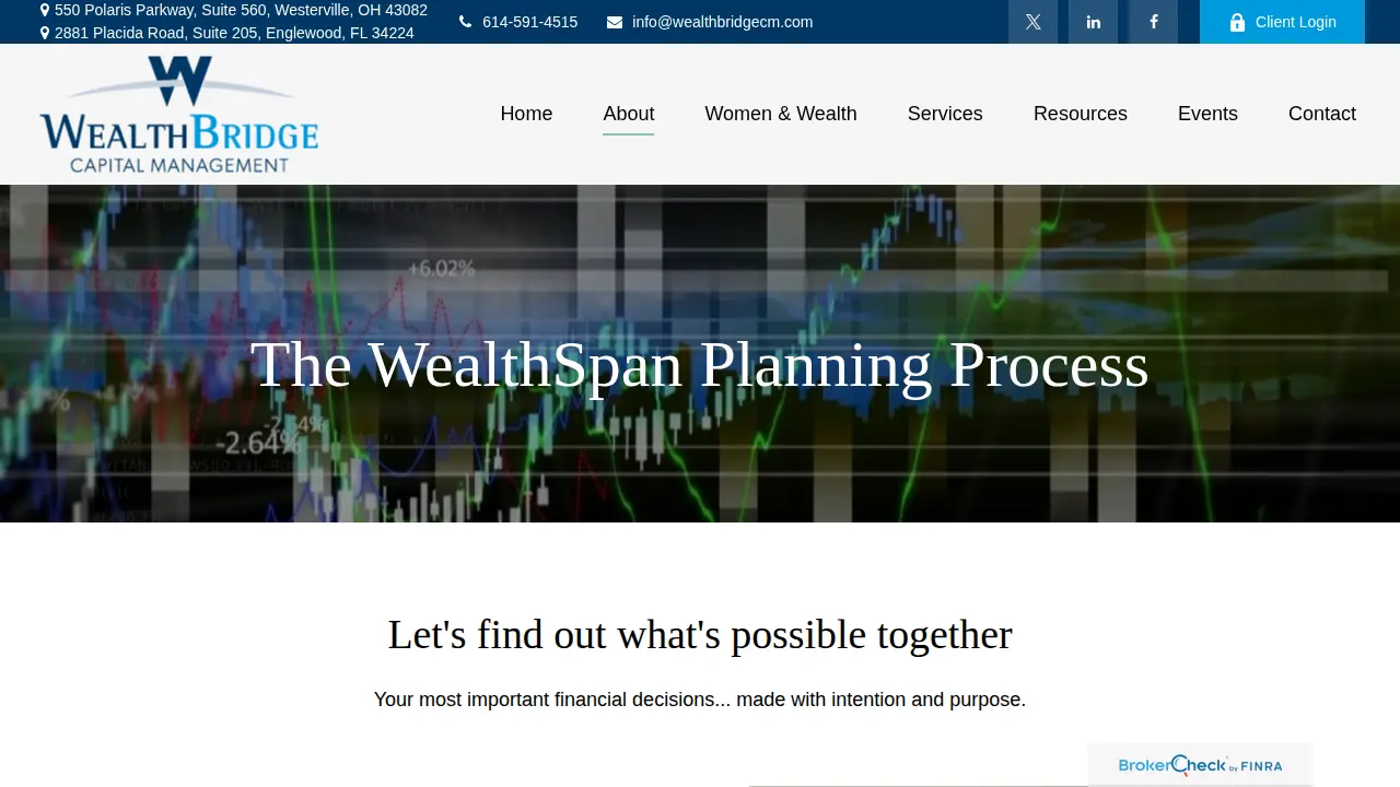 WealthBridge Capital Management page