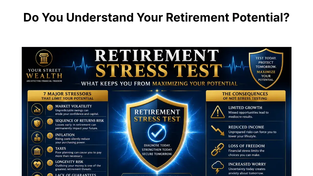 Your Street Wealth page