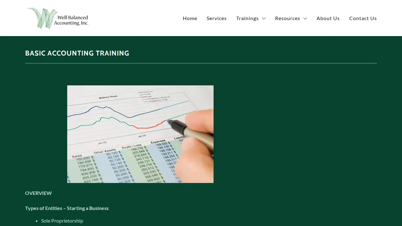 Well Balanced Accounting page