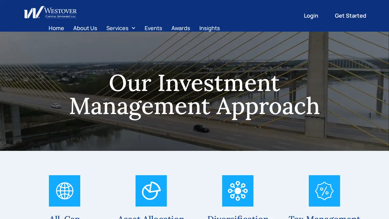 Westover Capital Advisors LLC page