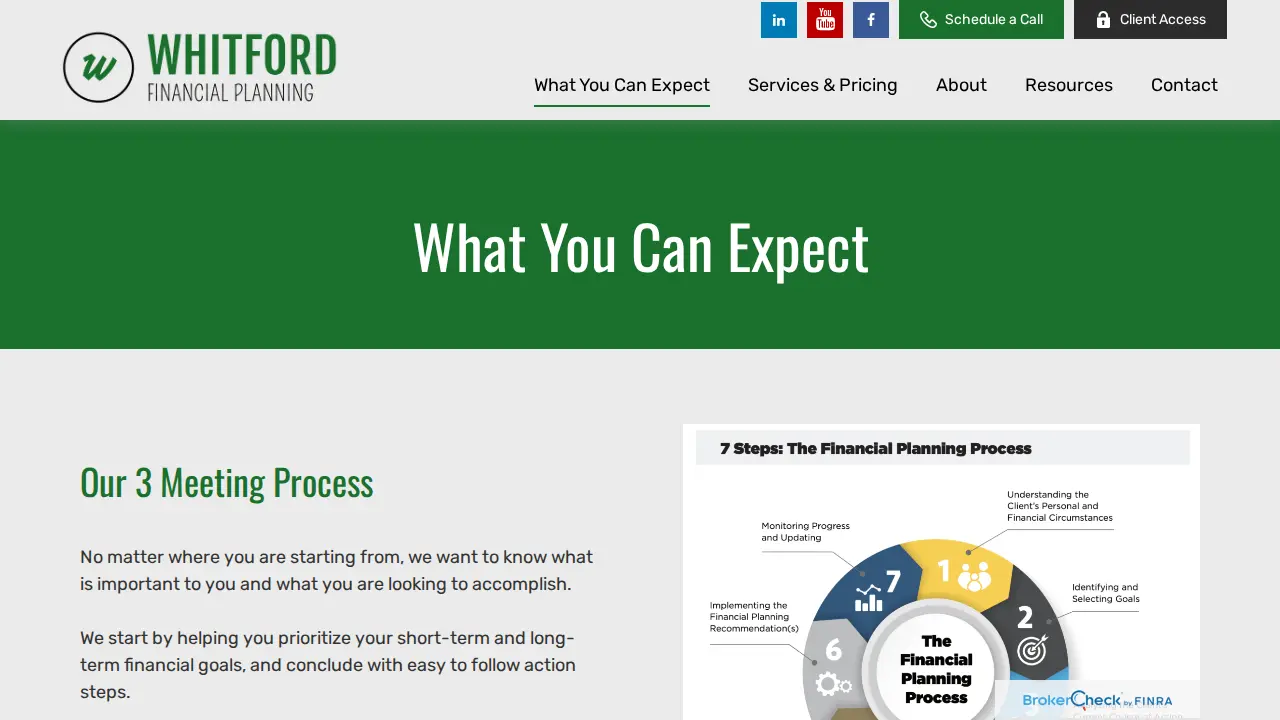 Whitford Financial Planning page