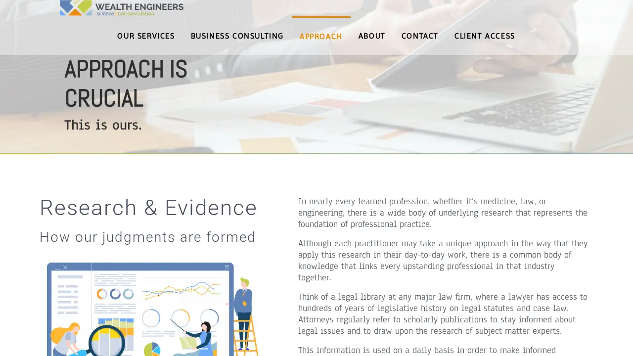 Wealth Engineers, LLC page