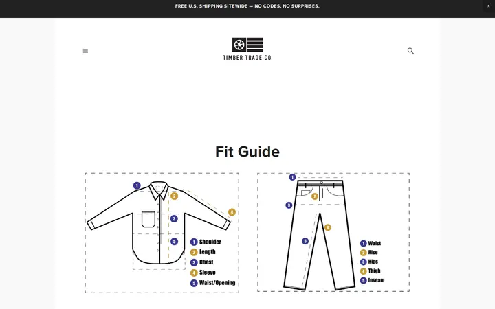 /denim-fit-guide — Timber Trade Company